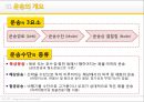 육상운송과 물류 4페이지