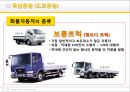 육상운송과 물류 9페이지