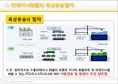 육상운송과 물류 13페이지