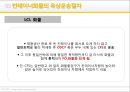 육상운송과 물류 16페이지
