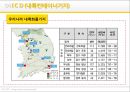 육상운송과 물류 19페이지