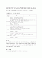 사회복지현장이 급격히 변화되고 제도가 확대되고 있지만 사회복지조직을 님비시설로 여기는 인식들은 여전히 존재하여 대립이 되거나 갈등상황이 벌어지기도 한다. 사회복지조직이 님비시설에서 핌피시설로 거듭날  4페이지