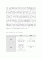 스피치커뮤니케이션=스피치 스타일 동서양 비교분석, 스피치커뮤니케이션의 기본 과정과 효과적 기법(skill)을 기초로 하여, 미국 대통령(도널드 트럼프버락 오바마) 와 한국 대통령(박근혜문재인)의 연설 혹은 기자 5페이지