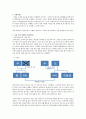 사회복지실천기술론- 가정폭력피해의 클라이언트(여러 사정도구를 활용항 자신이나 주위에서 겪었던 위기 상황을 사정하고 개입하는 과정을 기술하여라) 3페이지