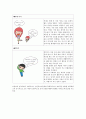 인간행동과 사회환경 - 출생순위에 따른 특징(나는 맏이다), 아들러의 성격이론에서 출생순위에 따른 특징을 자신의 사례를 바탕으로 현실태, 장점, 단점, 개선방안 작성 4페이지
