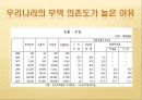 무역과 국제수지 13페이지