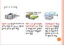 그린마케팅과 폐지 재활용 18페이지