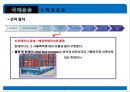 [무역학개론] 국제운송 [의의, 형태, 해상운송, 선하증권, 복합운송] 20페이지