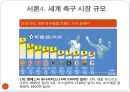 [글로벌 마케팅] 맨체스터 유나이티드 한국 시장 진출 성공사례!!! 12페이지