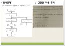 문제해결의 이해 7페이지