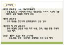 문제해결의 이해 22페이지