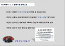 제2회 부산광역시 대학생 마케팅 공모전 DISCOVER BUSAN 20페이지