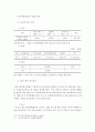 농업경영학=정부는 산지 생산농가의 소득을 높이기 위하여 산지 유통센터(APC)를 건립할 예정이다. 산지유통센터 건립이 시행되기 위해서는 산지유통센터에 대한 타당성 분석이 이루어져야 한다. 3페이지
