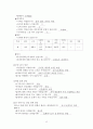 간경화 case 15페이지