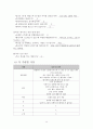 간경화 case 16페이지