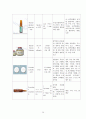 간경화 case 22페이지