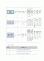 간경화 case 24페이지