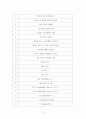 간경화 case 25페이지