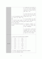 간경화 case 28페이지