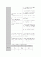 간경화 case 31페이지