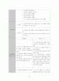 간경화 case 34페이지