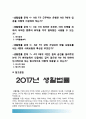 생활법률 2017년 생활법률] A(남성30세)는 아내 B(여성30세), 아들C(3세), 아버지D(70세), 어머니E(65세)와 함께 살고 있다. 협의이혼 재혼 요건 절차, 생활법률 2페이지