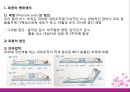 욕창사정도구 2페이지