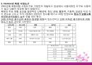 욕창사정도구 8페이지