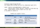 간호진단 진술문 작성 6페이지