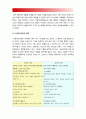 교육심리학 2017년-가드너다중지능이론&매슬로우동기위계설] 1. 가드너다중지능이론 설명, 가드너다중지능이론 교육적시사점-가드너다중지능이론 2. 매슬로우동기위계설 설명, 교육적시사점 5페이지