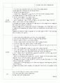 전치태반&제왕절개 케이스 12페이지
