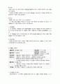 (A+ 레포트,시험대비) [아동미술] 아동미술의 실제활동 예시5 2페이지
