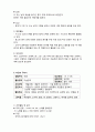  (A+ 레포트,시험대비) [아동미술] 아동미술의 실제활동 예시13 2페이지