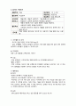  (A+ 레포트,시험대비) [아동미술] 아동미술의 실제활동 예시15 3페이지