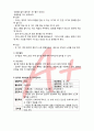  (A+ 레포트,시험대비) [아동미술] 아동미술의 실제활동 예시30 2페이지