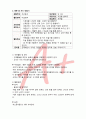  (A+ 레포트,시험대비) [아동미술] 아동미술의 실제활동 예시29 3페이지