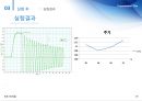 물리진자와 회전관성 PPT자료 8페이지