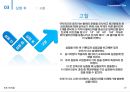 물리진자와 회전관성 PPT자료 9페이지