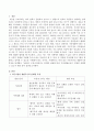 이혼가족의 생활주기의 특성을 단계별로 기술하고 우리나라에서는 단계별 상황에 따라 가족생활교육이 어떻게 실행되고 있는지 예를 들어 기술하시오. 2페이지
