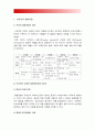 간호학특론B형 2017년] 서치만의 질병과정에 대해 논하시오 1) 대상자 2인의 인구사회적, 생활습관특성 2) 대상자별 질병경험의 다섯단계 기술, 비교 3) 모형적용에 따른 결론 3페이지