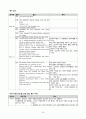 A+ 레포트) 성인 실습, 경막하출혈 케이스 입니다.~ 문헌고찰, 간호 진단 GOOD 20페이지
