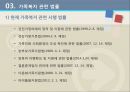 한국의 가족복지정책과 문제점 6페이지
