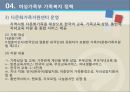 한국의 가족복지정책과 문제점 20페이지