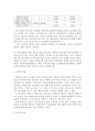 생활속의경제:) 최저임금제의 이론적 배경/최저임금제 긍정적・부정적효과/우리나라 최저임금제 연혁 및 연도별 추이(금액 및 인상률)/문재인정부 최저임금정책 긍정적・부정적 측면/자신의견 5페이지