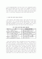 기업의 사회적 책임에 대해서 5페이지