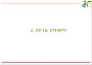 [참이슬 마케팅PPT] 참이슬 성공요인과 마케팅 SWOT,STP,4P전략분석과 참이슬 광고전략제언과 미래전략제언 16페이지