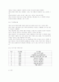 청소년과학교교육2017-초등학교와 중학교의 방과후학교 운영계획서를 각각 1개씩 수집하여 운영방식과 프로그램 구성을 비교한 이후, 자신이 운영할 수 있는 프로그램을 제시한다. 10페이지