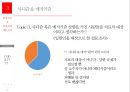 현대인의 성정체성에 대한 논의 10페이지
