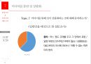현대인의 성정체성에 대한 논의 22페이지