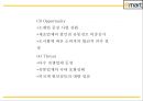 이마트 EMART 성공비결과 마케팅 SWOT,STP,4P전략과 이마트 경영전략과 중국진출전략분석및 이마트 미래전략방향제언 PPT 11페이지